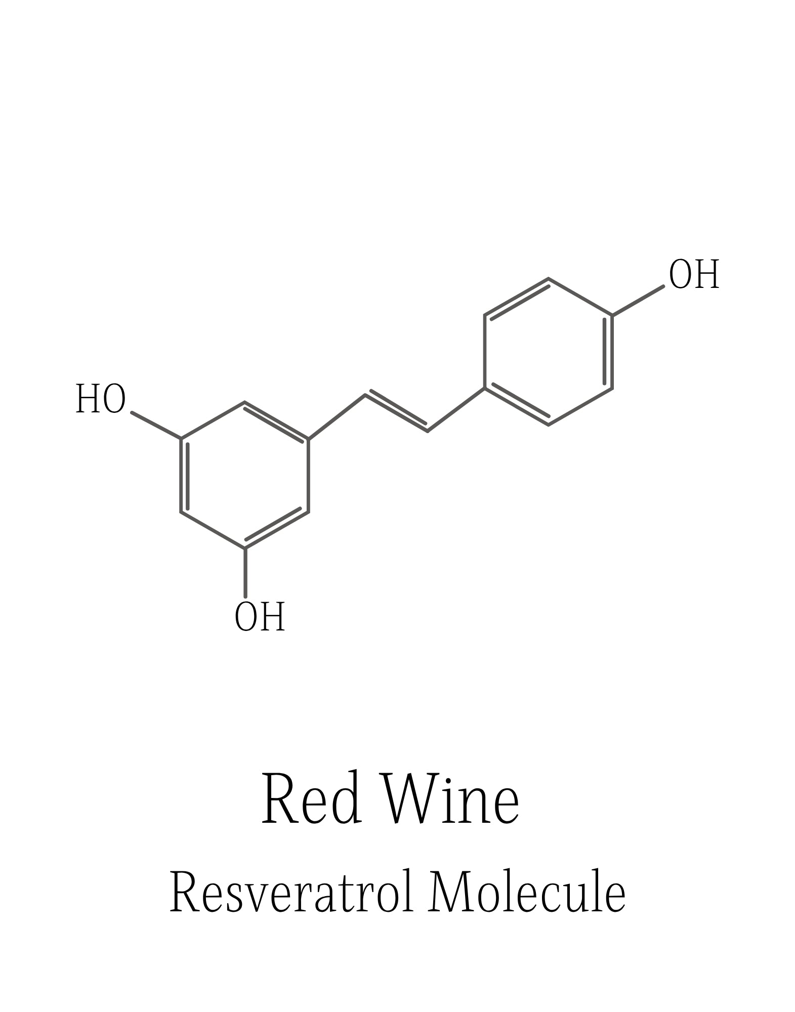 Chemical structure of resveratrol molecule with 'Red Wine' label on a white background